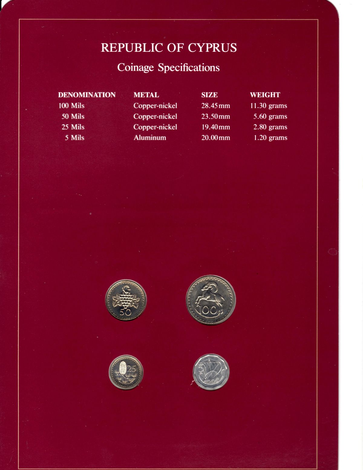 Around-The-World-With-Coins---A-Coin-Geography-Game